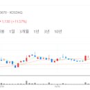 IB소프트 이미지