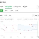 용지온누리약국 이미지