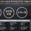 이지스테이