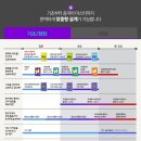 중국어기초 이미지