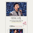 시즌 뷰 이미지