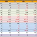 바이오드림(주) 이미지