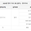 라플라스에듀