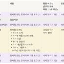 원길로34번길 네이버블로그