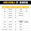 연지곤지공인중개사사무소 이미지