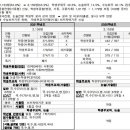 김선생 수학