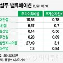 플러스알파 이미지