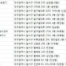 벨보청기앤청각재활 이미지