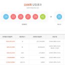신문가판점 이미지