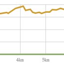 황새울2길 이미지