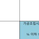 물류관리사_물류관련법규 네이버블로그