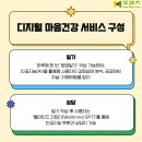 웰마인드(wellmind)