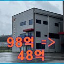 봉양보건진료소 이미지