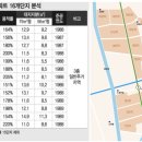 노원-상계-2495 이미지