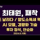 최태원, 일생일대 패착/2조 날리다/양도소득세 수천억/이공대 인재, 엑소더스/투자 정석... 6.1금 [공병호TV] 이미지