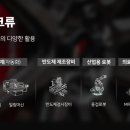 1006 | 삼원자동화 FA자동화와 함께한 볼스크류 볼나사너트 BTK1006V-2.6ZZ 사용 후기