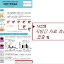 뉴리젠