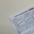365드림의원 | 양주 의정부 3차 영유아 검진 추천 양주 드림365소아과 영유아검진 후기