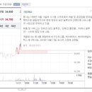 편의점 자판기