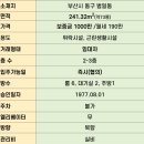 클릭단란주점 이미지