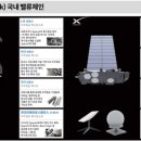 일진엠엔에스 이미지