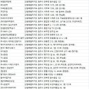 원주방역업체