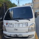 모트랩스