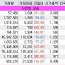 (주)엠앤씨테크 이미지