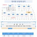 피아노파워음악교습소 - 6805 | 피아노파워음악교습소