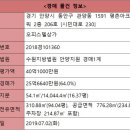 평촌아크로타워 이미지