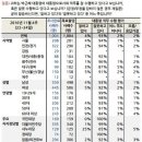 박가정