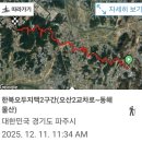 동해물산