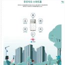 상도서비스 이미지