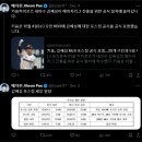 김혜성 포스팅 세부 일정 이미지