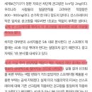 ‘선스프레이’ 실제 효과는? 이미지