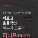 피니프