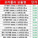 송민농장 | [대구 음료납품 업체 추천] 대구 경북 음료납품 업체 대구 음료수 도매 업체 송민 추천 및 방문후기
