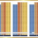 더샵오산엘리포레경로당 이미지