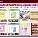 아울렛프라자 이미지