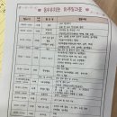 동우유치원 이미지