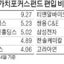 티와이 메디칼 네이버블로그