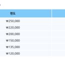 까멜리아커피&카페