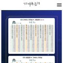 팔봉동행정복지센터 이미지