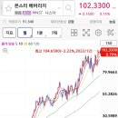 베버리지(Beverage) 이미지