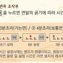 라면쿡