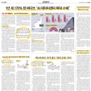 (주)코리아세븐 잠실1호점 | 2026.03.25.수요일 한국경제