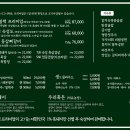 숙성도 인천송도점 이미지