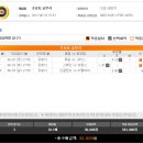 프로토 65회차.. 유로 8강전 예상 이미지