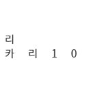 사랑의 문 열기