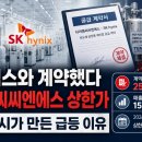 티이엠씨(주) - 12874 | “하이닉스와 계약했다” 티이엠씨씨엔에스 상한가, 수주 공시가 만든 급등 이유